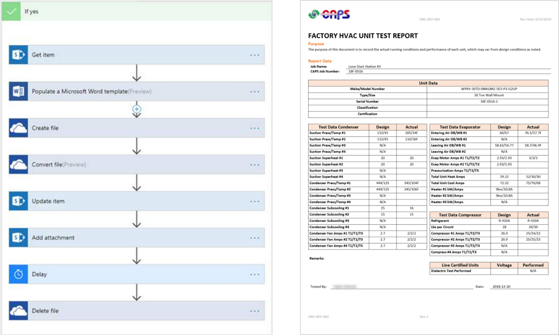 Screenshot of flows used to create the final report, and the report itself.