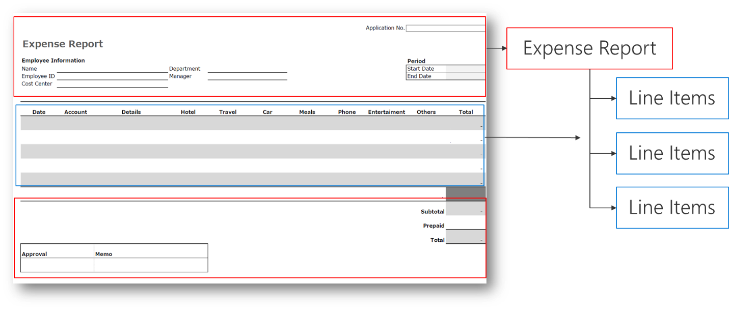 Expense report example.