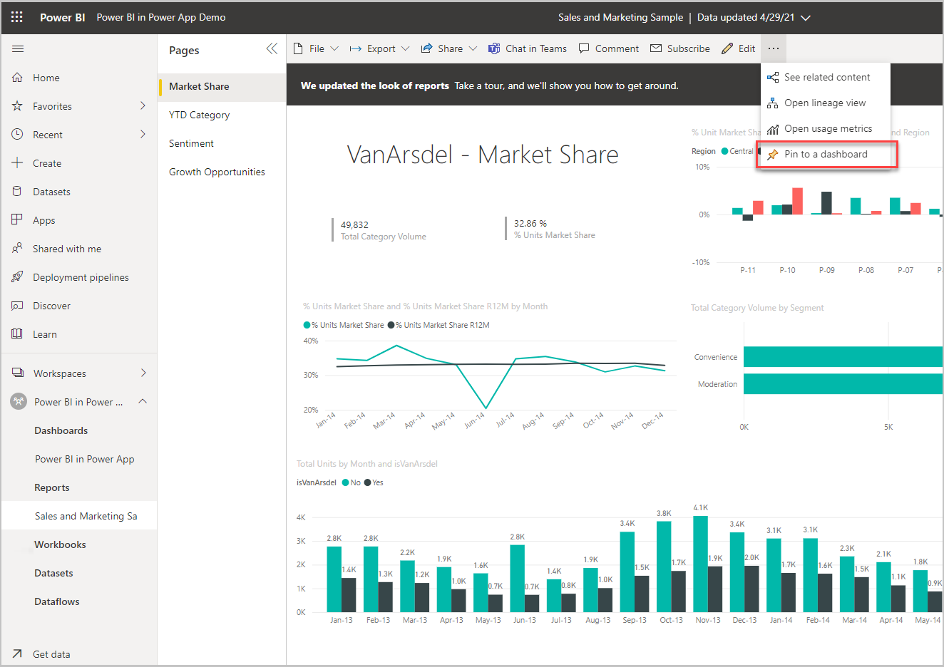 effective-data-visualization-techniques-in-marketing-prospero-blog