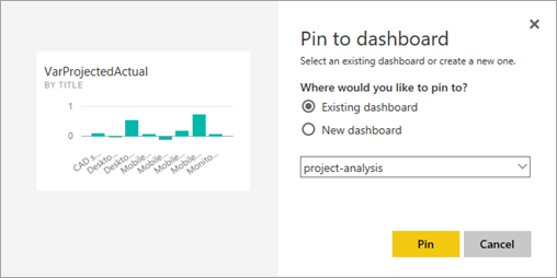 Pin chart to existing dashboard.