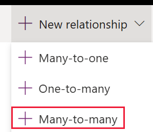 Create Many-to-many table relationships in Microsoft Dataverse using Power  Apps portal - Power Apps | Microsoft Learn