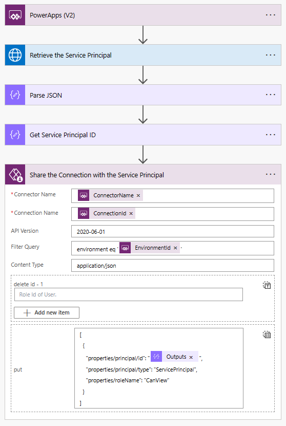 Screenshot of a connection sharing example.