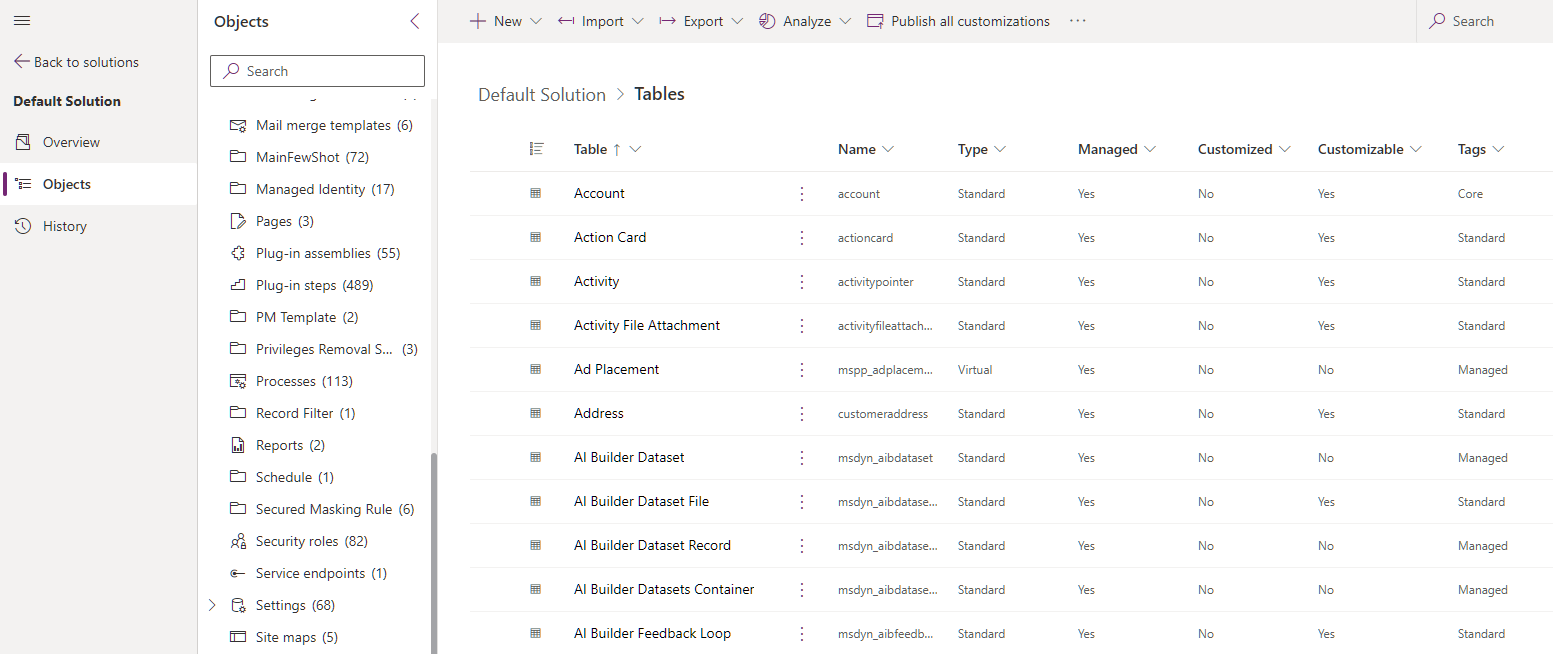 Demo solution with all components.