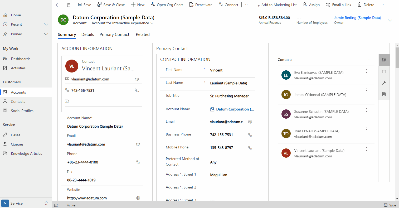 Model Forms