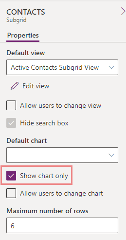 Display a chart in the subgrid