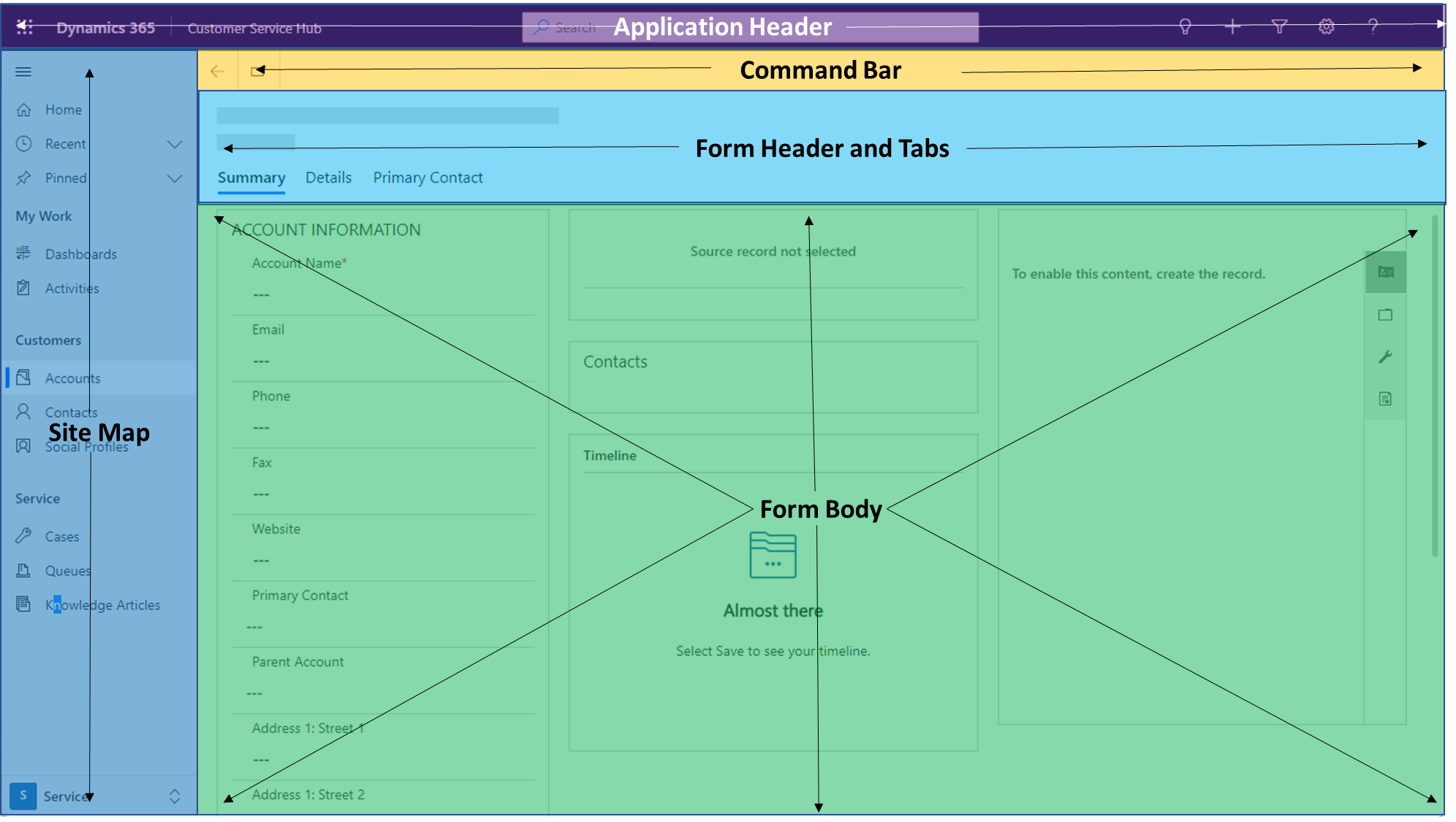 Site Map In Model Driven App