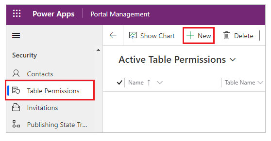 Creating a new table permission.