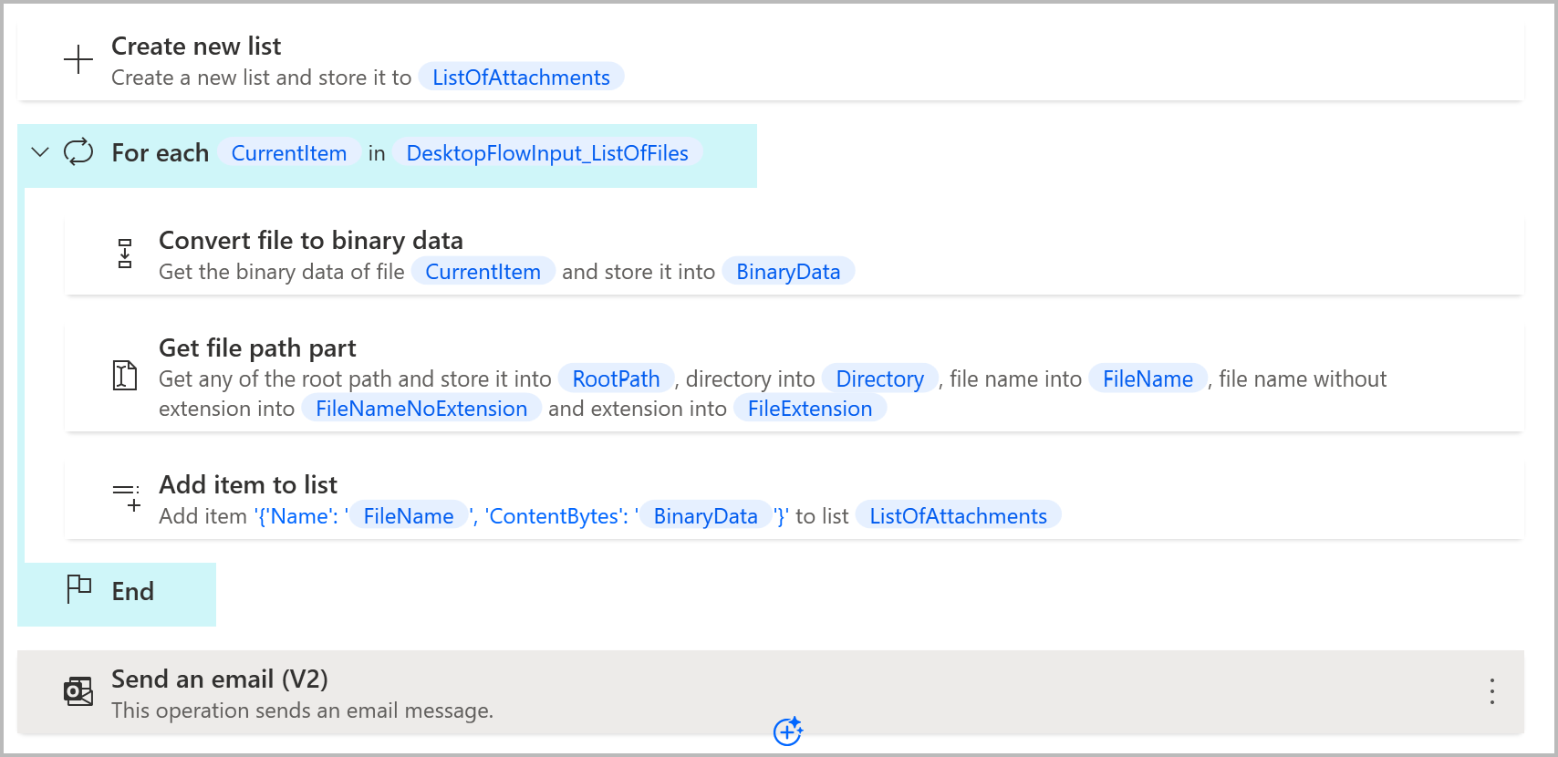 Screenshot of the example overview on how to use a list of attachments in the Send an email (V2) action.