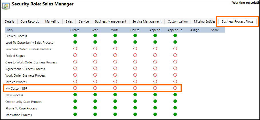 Security Role management.