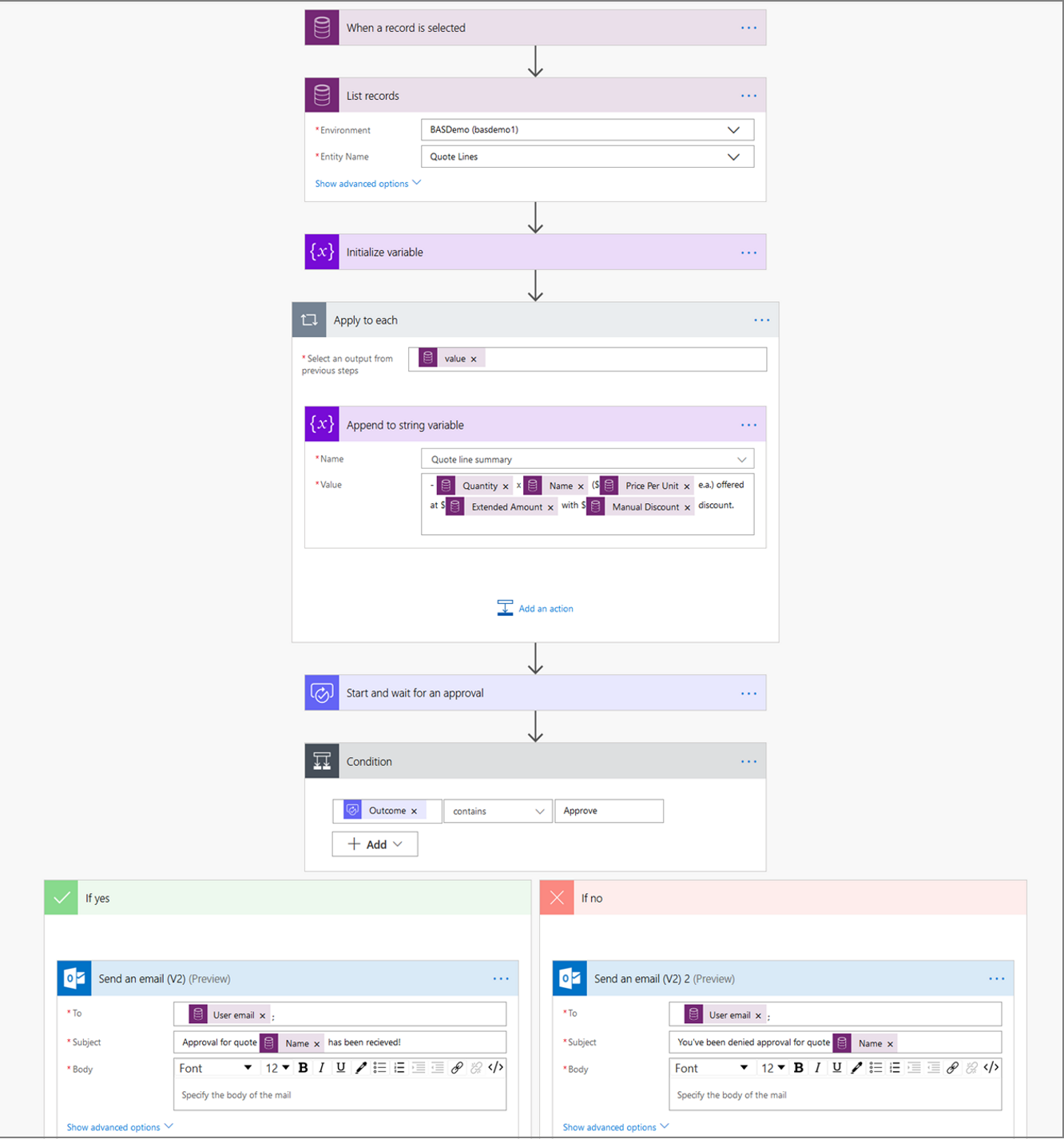 Replace Classic Microsoft Dataverse Workflows With Power Automate Zohal My Xxx Hot Girl