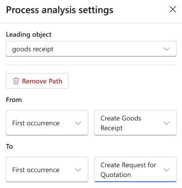 OCPM process overview - Power Automate | Microsoft Learn