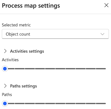 OCPM process overview - Power Automate | Microsoft Learn