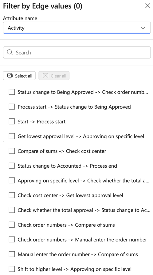 Screenshot of the edge filter settings panel.