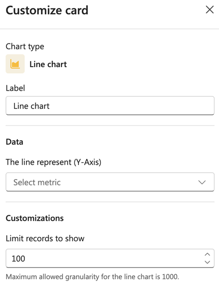 Screenshot of the line chart customization panel.