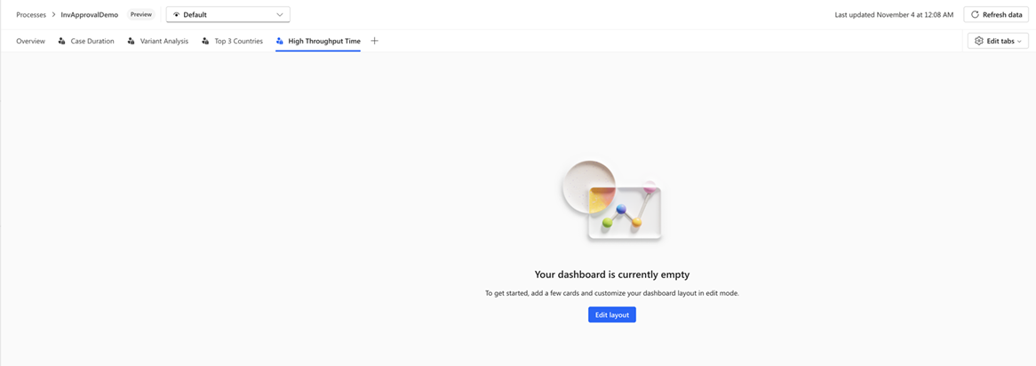 Screenshot of an empty tab state in the process intelligence experience.