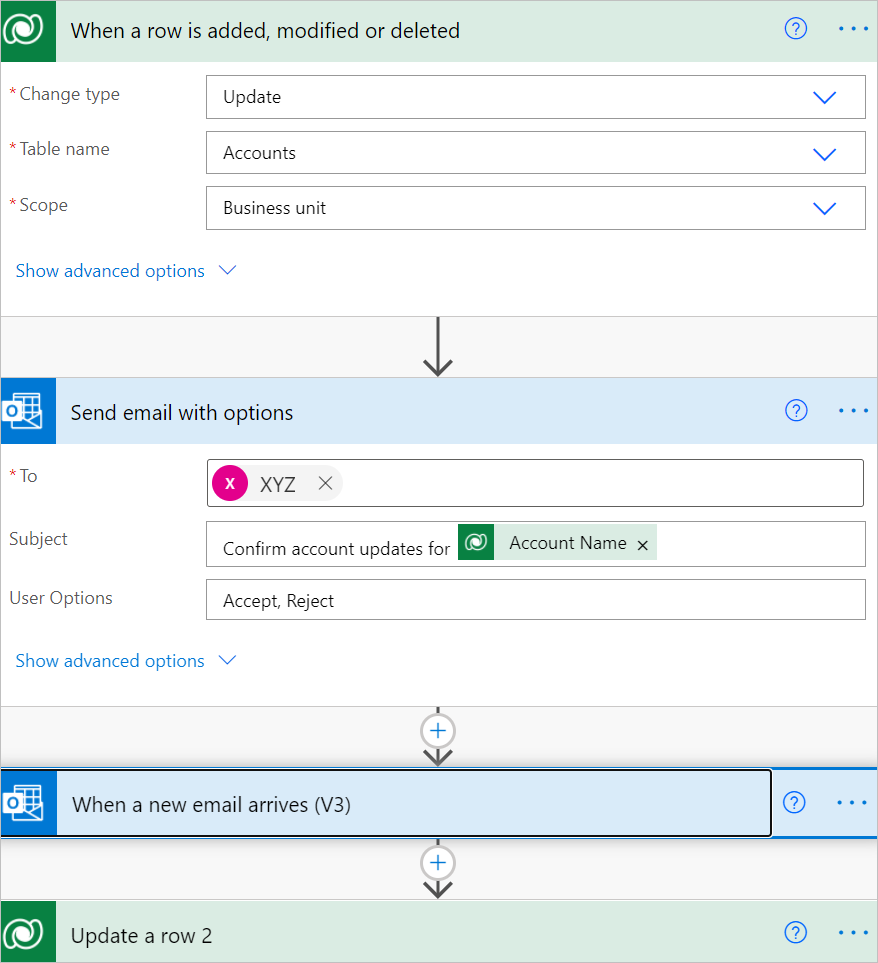 Flow to update rows.