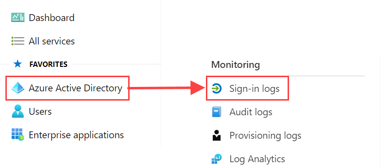 Screenshot of the Azure Active Directory admin center with Sign-in options highlighted.