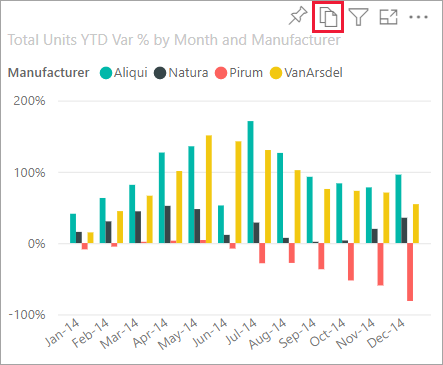 Export entire reports to PowerPoint - Power BI | Microsoft Learn