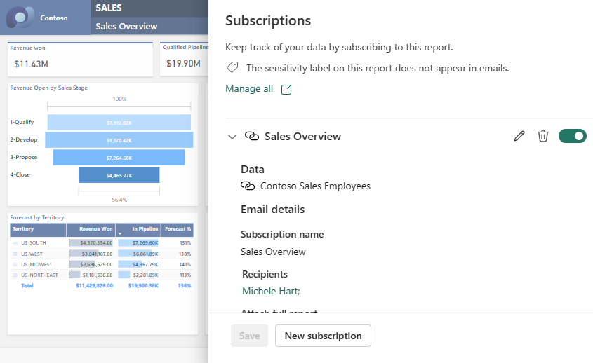 Screenshot of the Power BI service showing the Subscriptions pane.