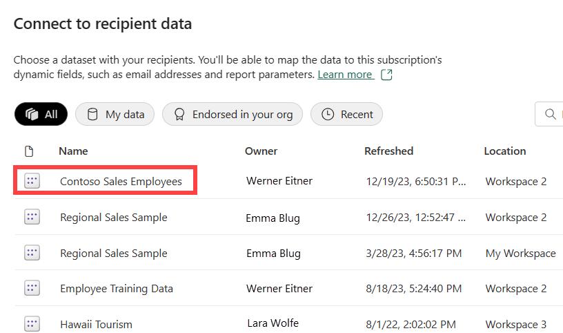 Screenshot of the Power BI service showing Connect to recipient data step of the wizard, with employee data outlined in red.