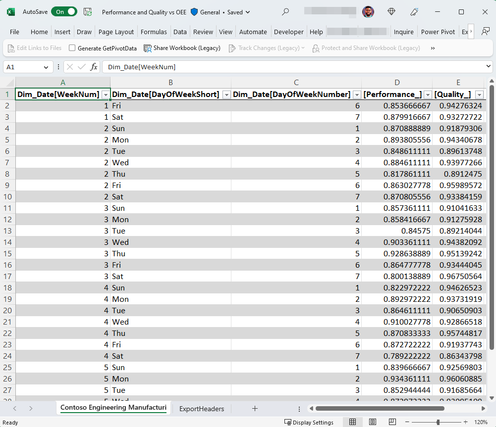 Screenshot showing connected data in Excel.