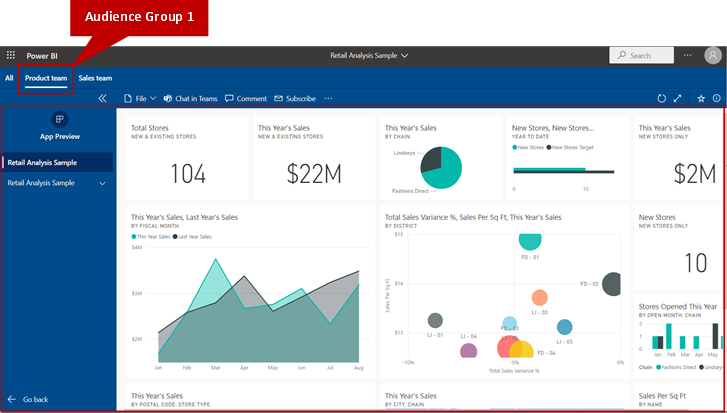 Publish an app in Power BI - Power BI | Microsoft Learn