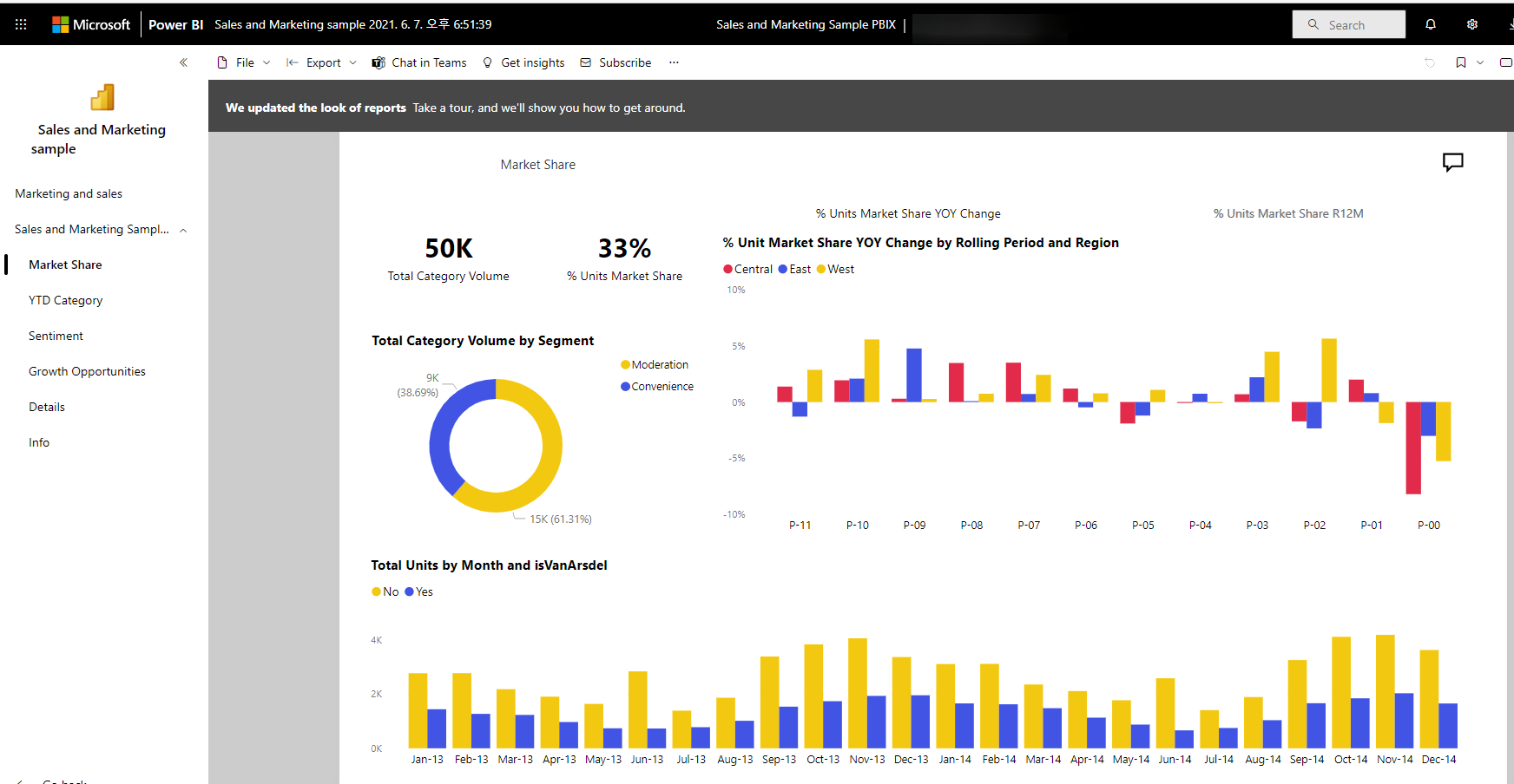 Embed Power BI Reports On Your Website or Portal – ASP.NET Core Back End &  React Front End