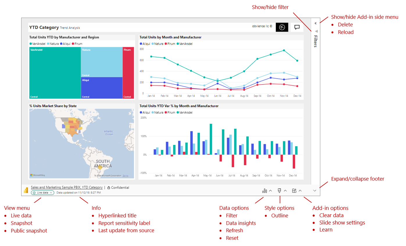 Solved: Re: Displaying Power BI Web Reports As SlideShow - Page 2 -  Microsoft Fabric Community