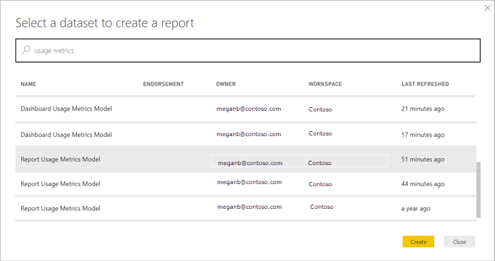 How To Create A Usage Report In Excel