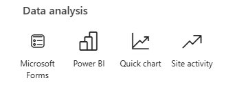 Screenshot of the Data analysis section showing Power BI selected.