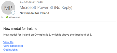 Screenshot of the Power Automate alert email notification.