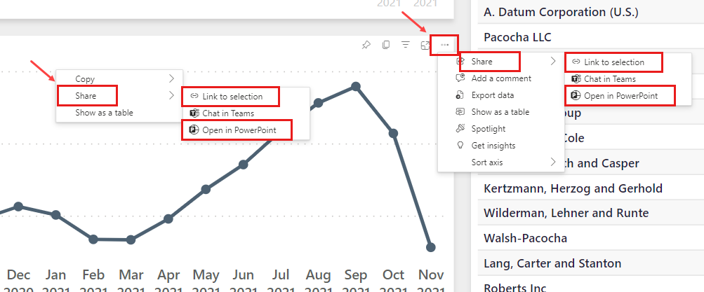 Screenshot showing the share options for adding a visual to a PowerPoint slide.