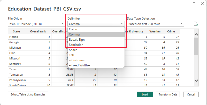 Screenshot of the CSV import dialog window with the Delimiter menu selected.