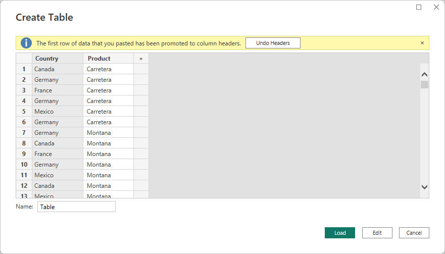 Enter data directly into Power BI Desktop - Power BI | Microsoft Learn