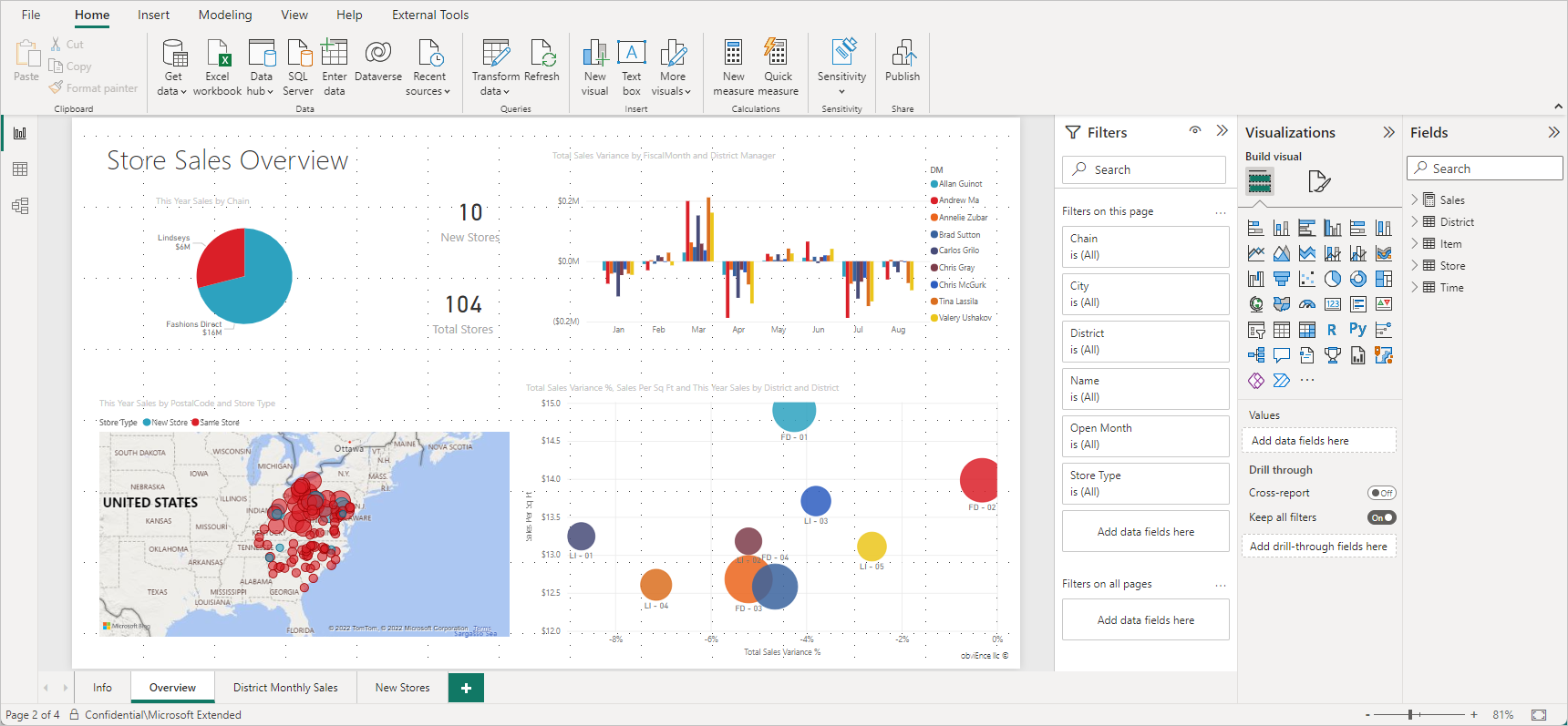 Screenshot shows Power BI Desktop with the Retail Analysis sample loaded, displaying the Overview tab.