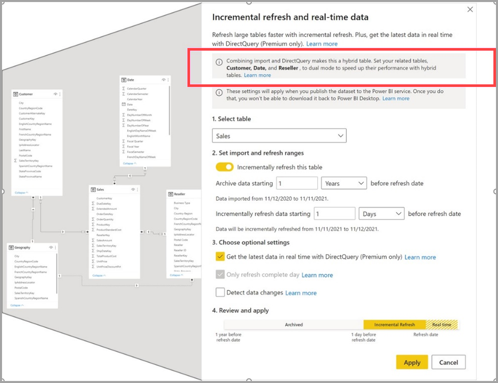 incremental-refresh-and-hybrid-tables-in-power-bi-by-shabnam-watson