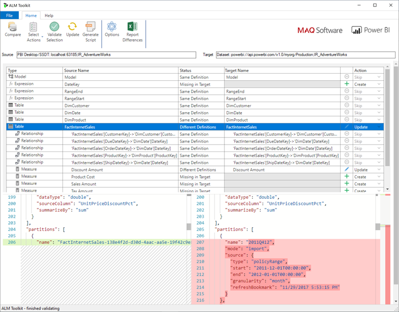 Screenshot shows the ALM Toolkit window.