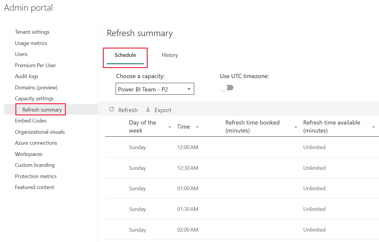 refresh-summaries-for-power-bi-power-bi-microsoft-learn