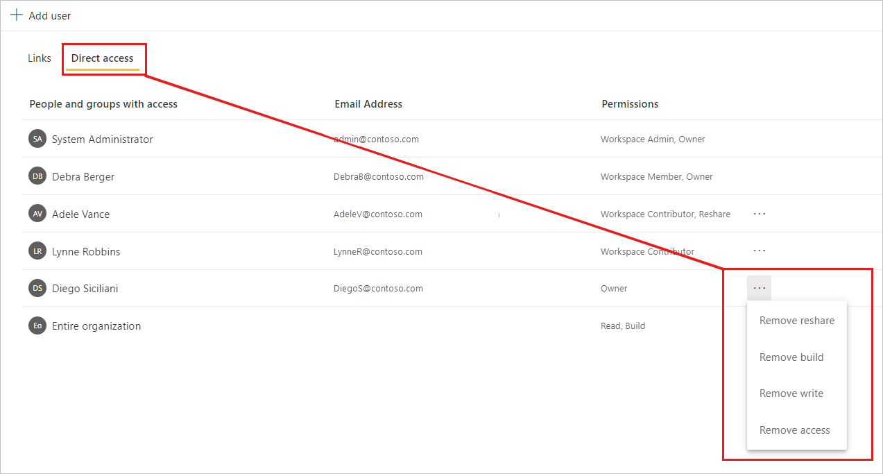 Screenshot of modifying permissions from the direct access tab on the semantic model manage permissions page.