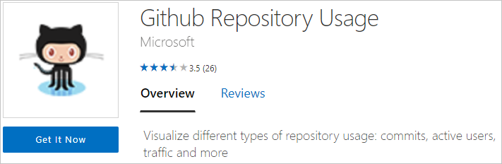 Screenshot shows the Github Repository Usage app.