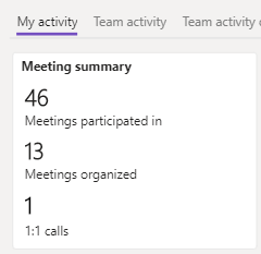 My meeting summary in Teams.