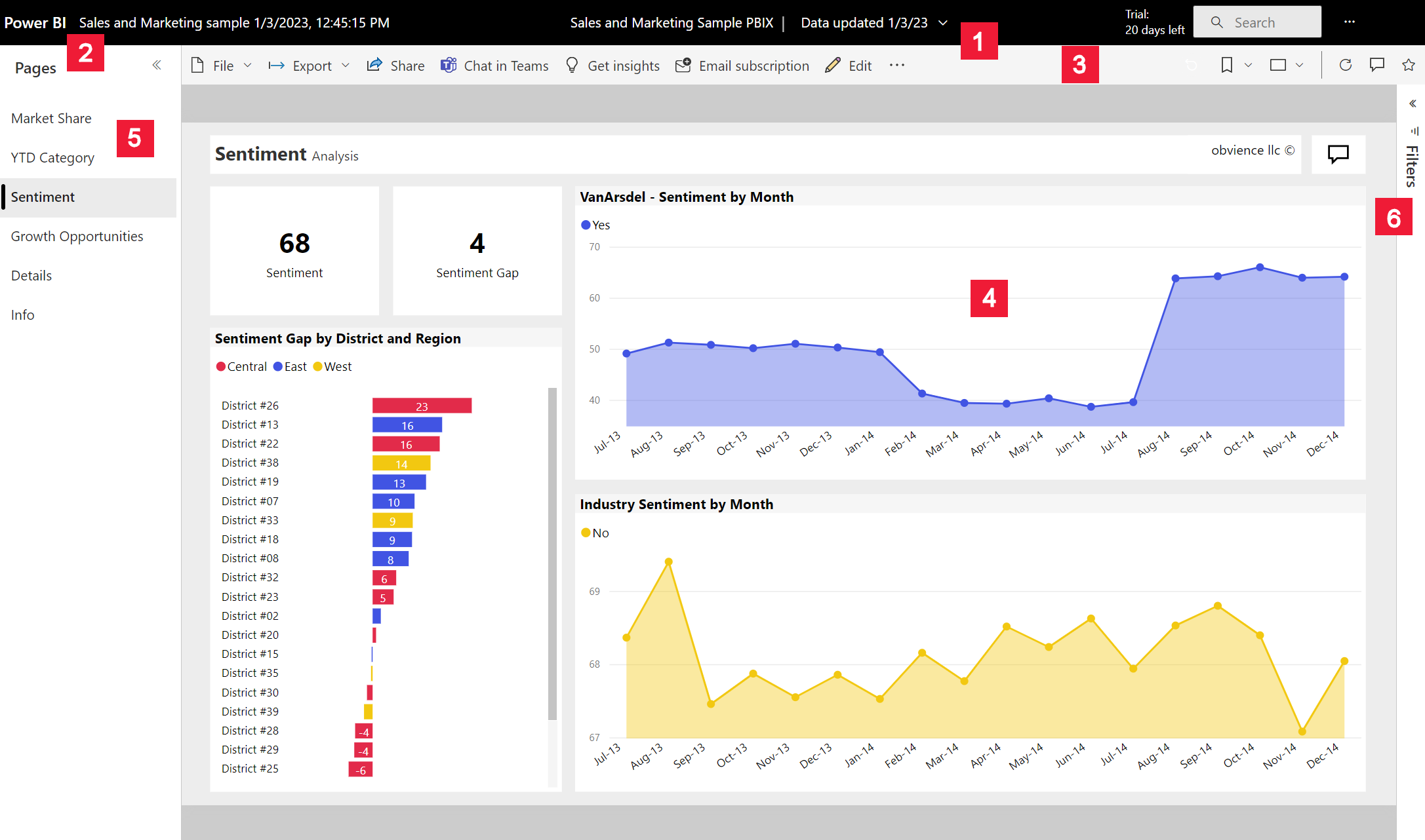 Power Bi Return Value From Previous Month