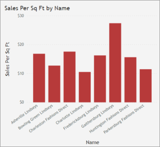 Change how a chart is sorted in a report - Power BI | Microsoft Learn