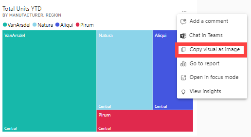 Now Live: Copy & Paste Visualizations in Mode