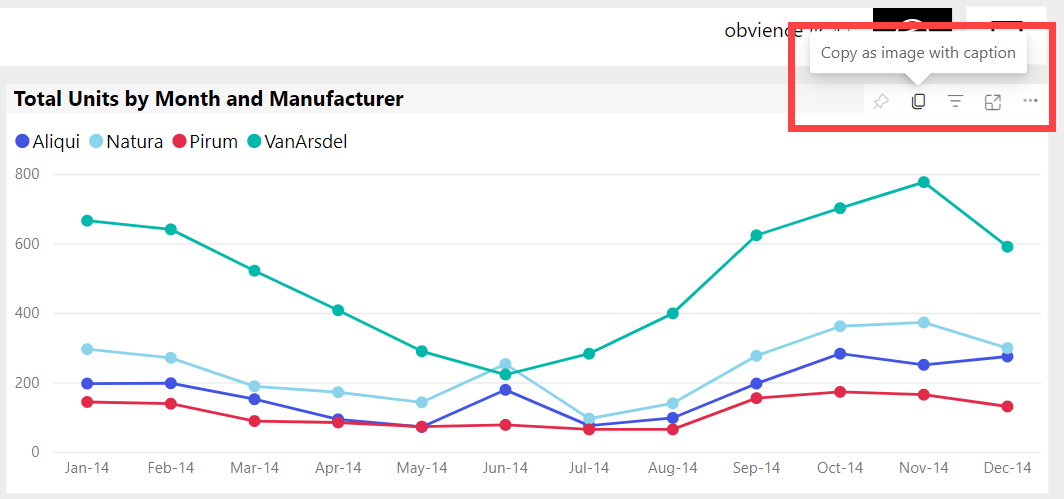 How To Copy A Chart From Power Bi To Excel