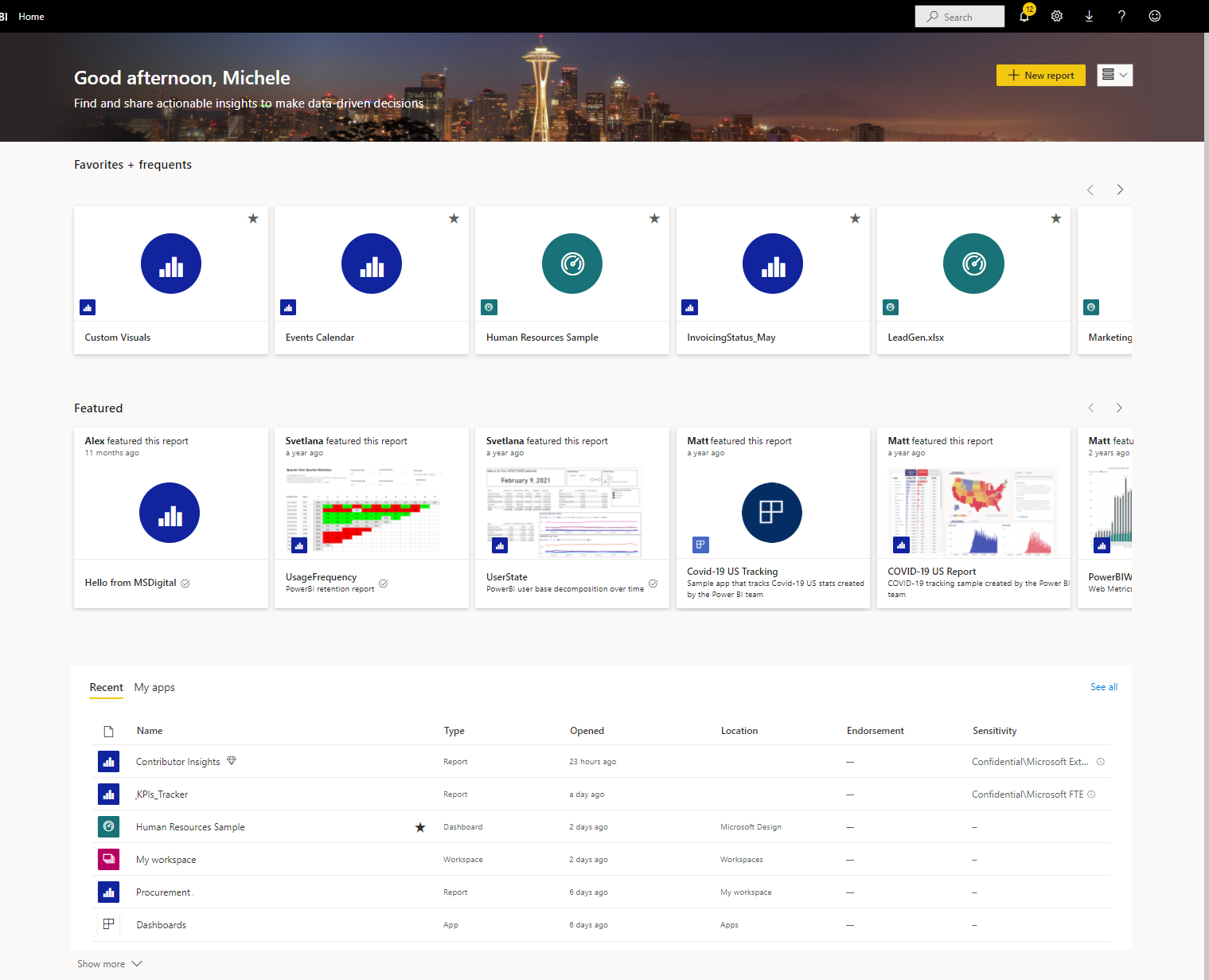 A screenshot of the Welcome screen for the Power BI service.