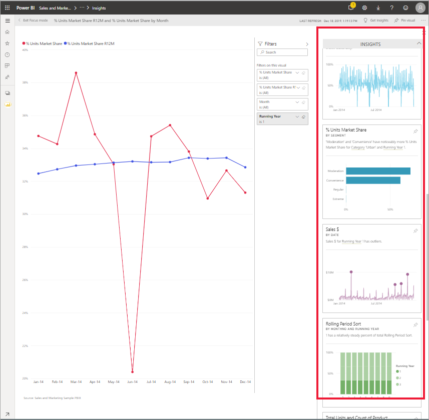 POWER BI