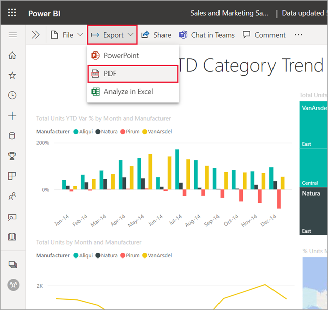 export reports as powerpoint presentations or pdf documents