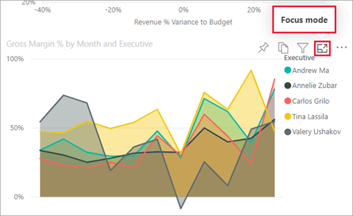 print-from-the-power-bi-service-power-bi-microsoft-learn