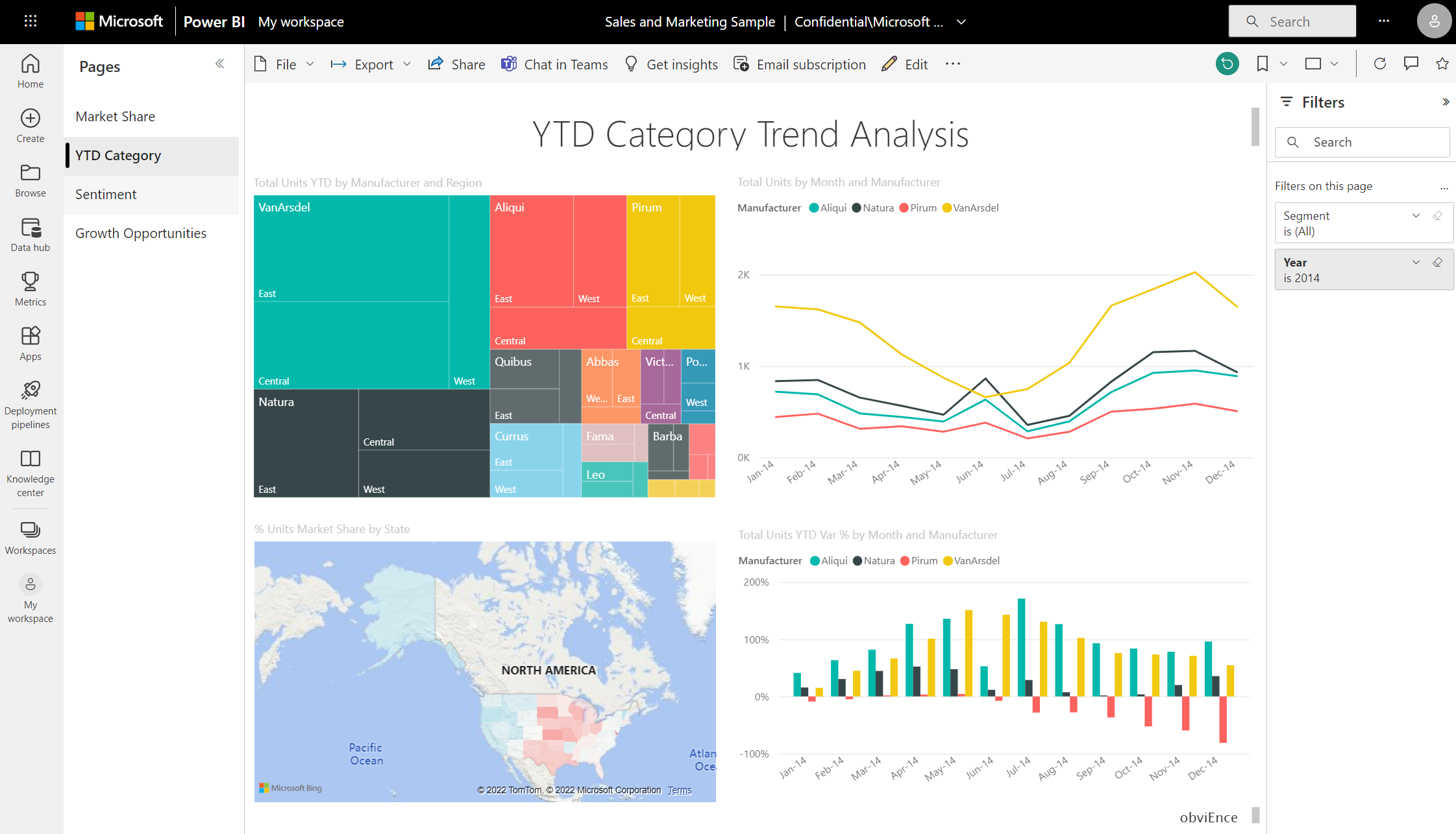 Power bi desktop